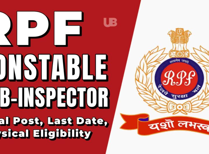 RPF Recruitment 2024