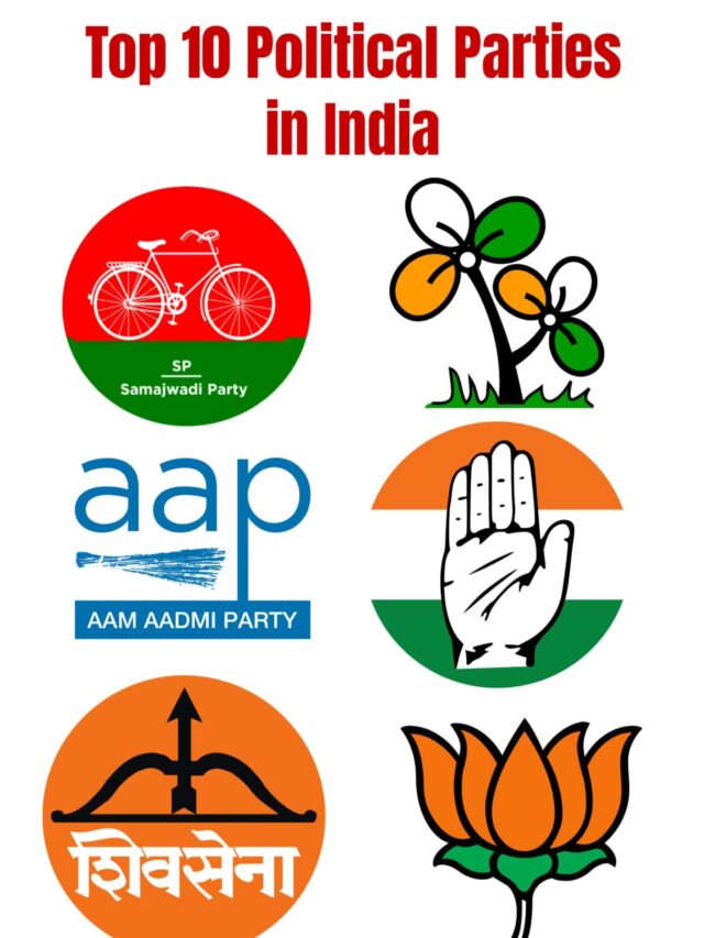 Top 10 Political Parties in India